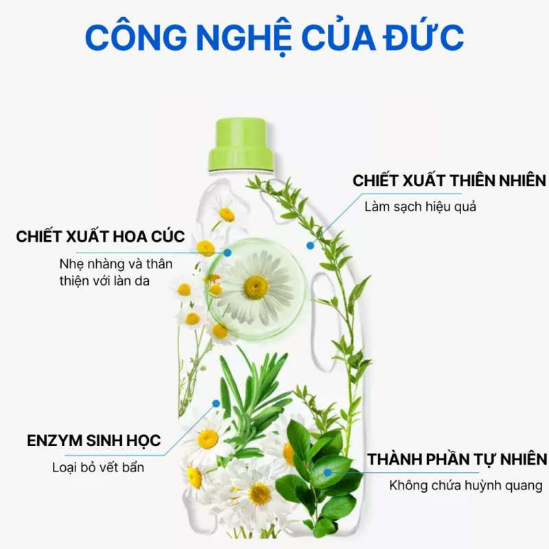 Chai Nước Giặt Dùng Cho Trẻ Em Hữu Cơ Frosch 1.5L